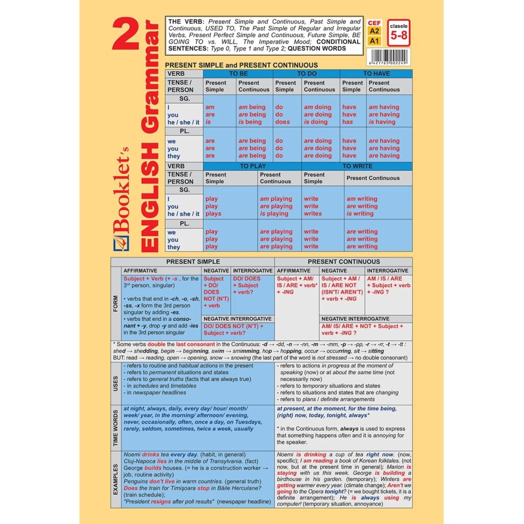Pliant Booklet's English Grammar 2 - Editura Booklet